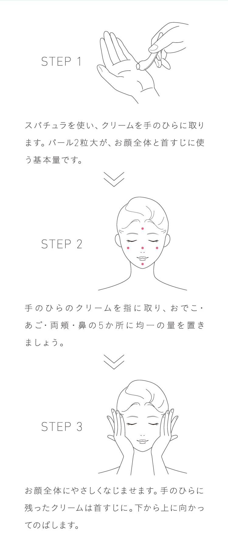 エンリッチクリーム スペシャルページ│シグナリフト 公式サイト